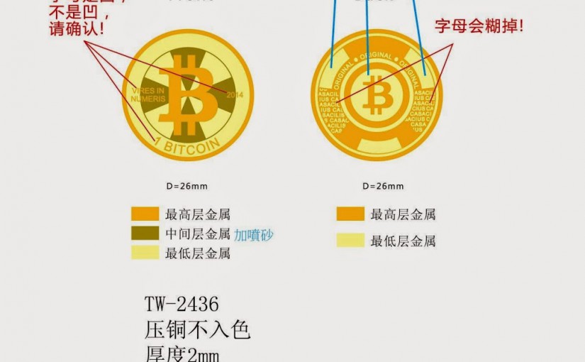 比特幣/萊特幣 紀念鑰匙圈